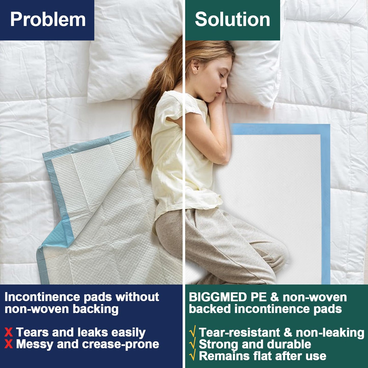 BIGGMED Tear-Resistant Incontinence Bed Pads 40'' x 36'' 130 Gram Heavy Duty (25 Count) Disposable Underpads Chucks Pads for Adults, Kids & Elderly | Protection Pads for Bed, Sofa, and Chair