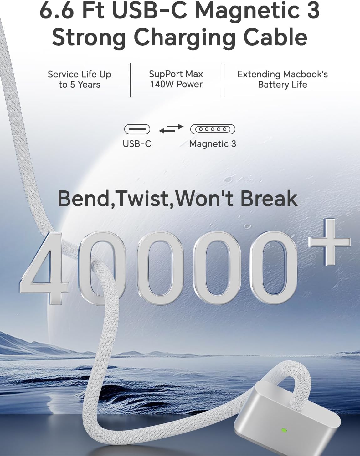 Fast Charging for Your MacBook, Simplified