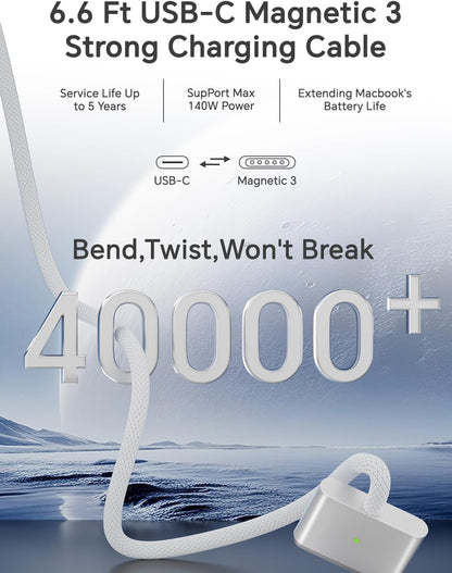 Fast Charging for Your MacBook, Simplified