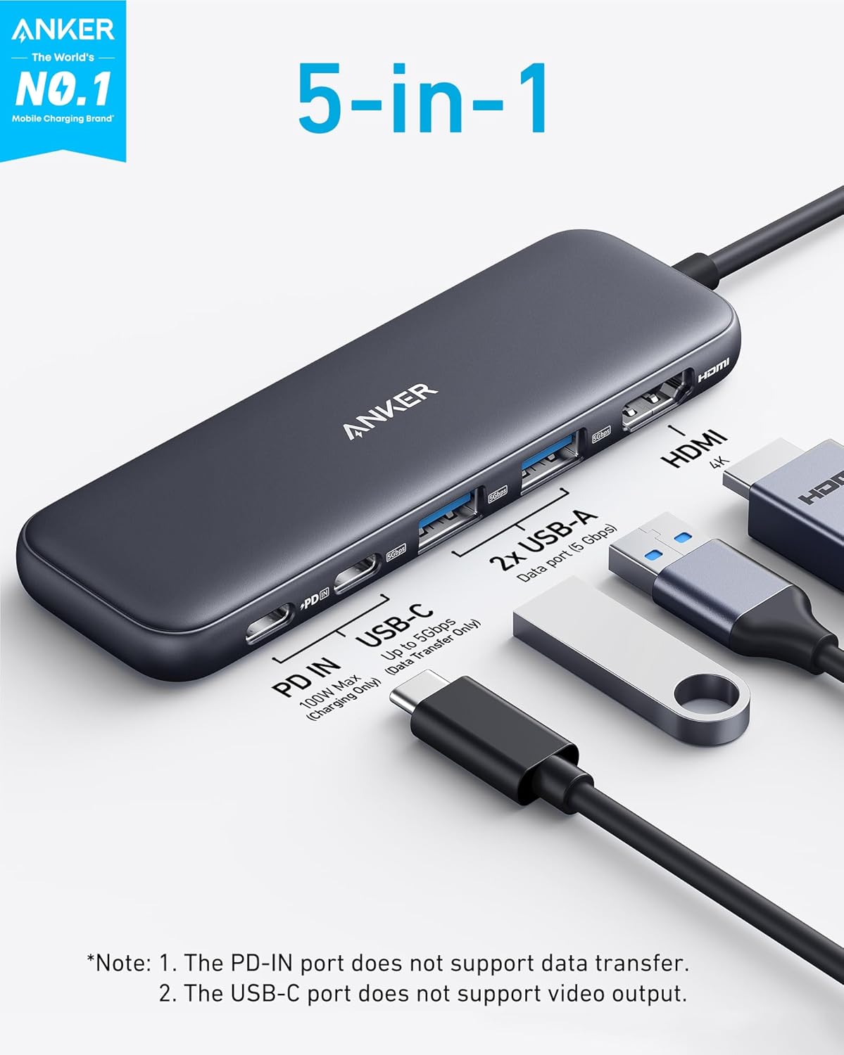 Anker USB C Hub Review: A 5-in-1 Powerhouse for Your Laptop