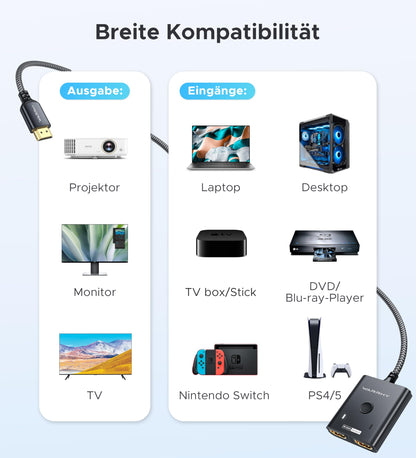 HDMI-Umschalter 2 Eingänge 1 Ausgang 4K@60Hz, WARRKY [mit 1m festem geflochtenen HDMI-Kabel, Aluminiumgehäuse, 2K@144Hz, HDCP 2.2] Bidirektionaler 2x1 Switcher Splitter kompatibel mit PS5/4, Xbox, Roku, FireStick, Switch