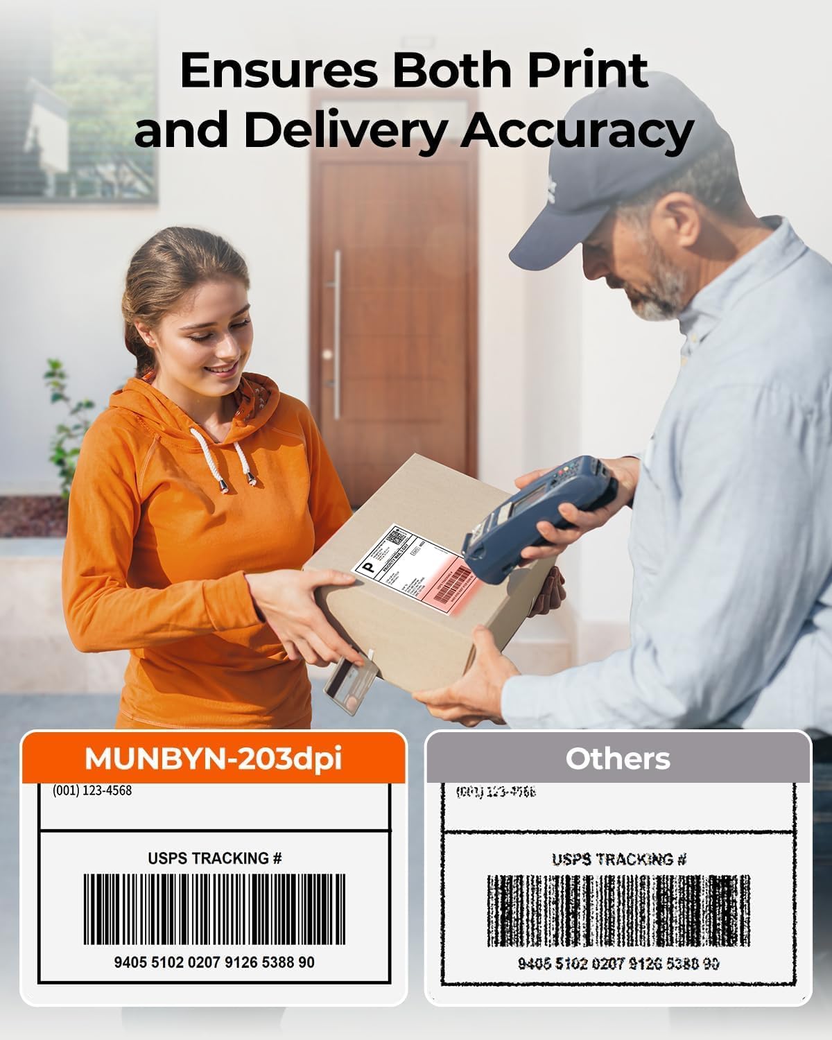 MUNBYN Bluetooth Thermodrucker für Versandetiketten, 130B Kabelloser 4x6 Etikettendrucker für kleine Unternehmen und Büros, kompatibel mit iPhone, Android, iPad, Windows, macOS, Canada Post, UPS, Purolator (Weiß)