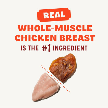 Pur Luv Chicken Jerky Dog Treats: A Healthy, High-Protein Snack