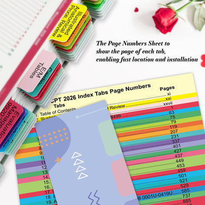 Index Tabs for CPT, AAPC Version ICD-10-CM, HCPCS Level II & ICD-10-PCS 2026, 4 Set Bundles Set (Book not Included), Color-Coded with Code Ranges, Laminated & Waterproof & Repositionable