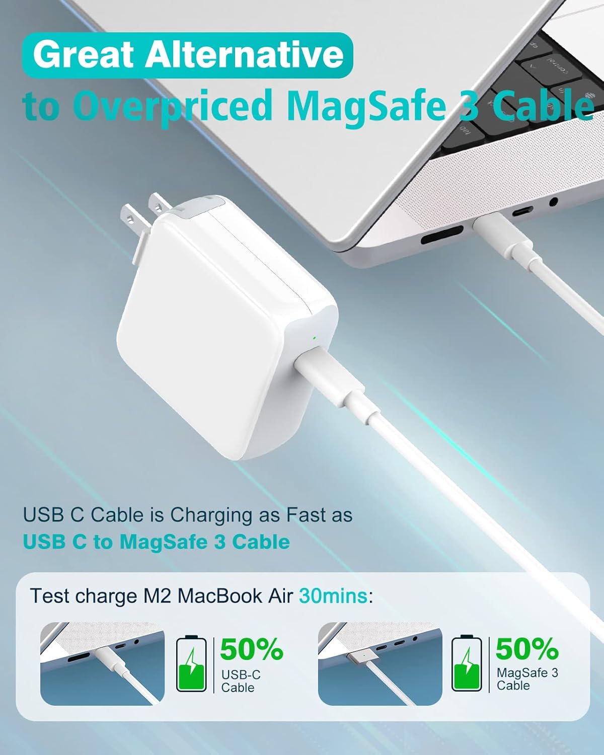 Fast Charging for Your MacBook: A Game-Changer