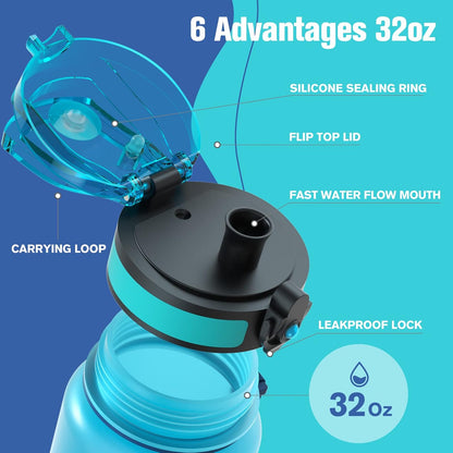 Sahara Sailor Trinkflasche, 950ml Motivations-Sportflasche mit Zeitmarkierung – Trinkzeiten – Tritan, BPA-frei, weite Öffnung auslaufsicher, Fast-Flow-Technologie mit Reinigungsbürste (1 Flasche)