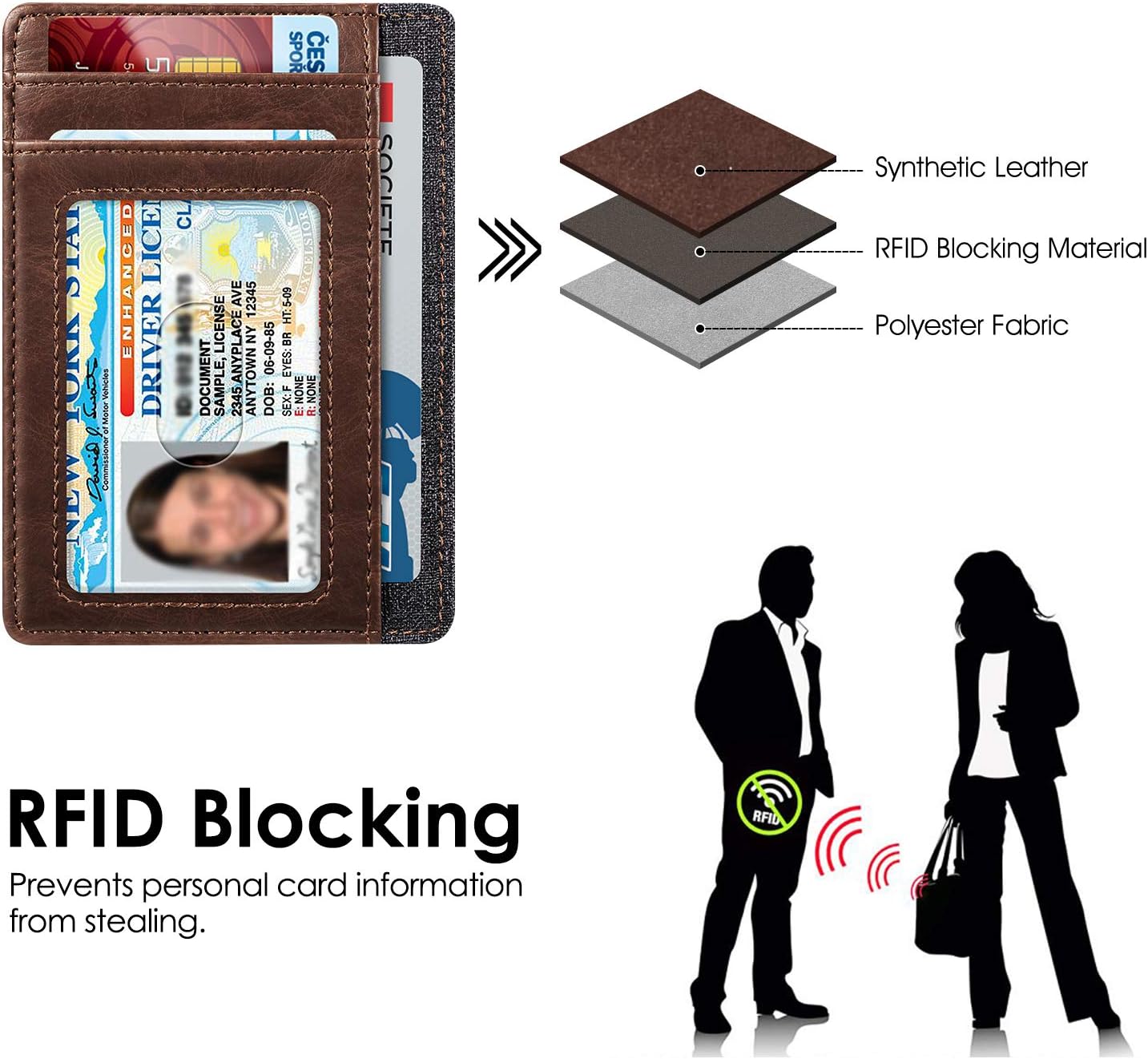 Fintie Schlankes, minimalistisches Fronttaschen-Portemonnaie, RFID-blockierendes Kreditkartenetui, Kartenhüllen mit Ausweisfenster für Herren und Damen