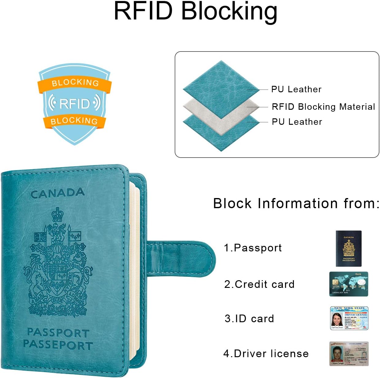 WALNEW RFID-blockierende Reisepasshülle Reisebrieftasche Schutzhülle