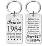 42nd Birthday-2026
