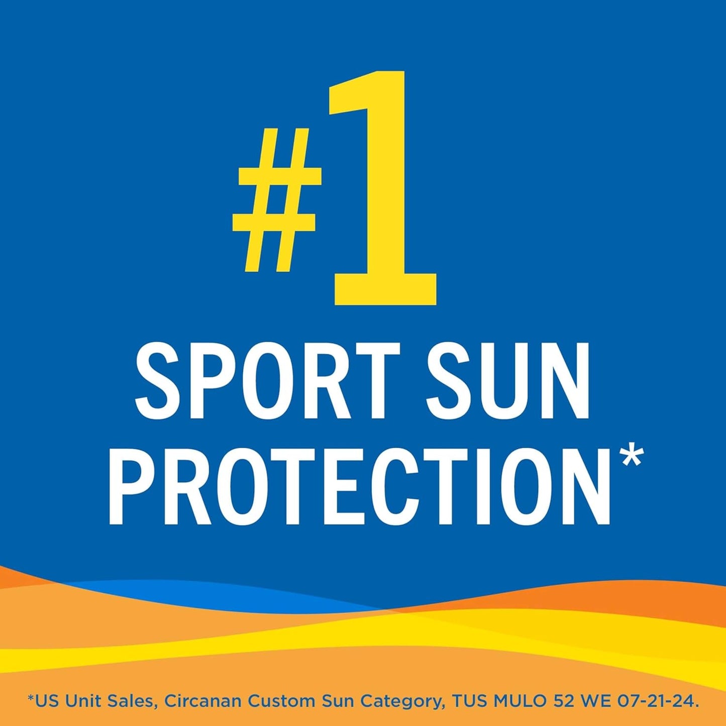 Banana Boat Sport Ultra SPF 50 Sunscreen Lotion: A Top Pick for Active Families