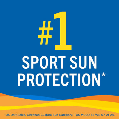 Banana Boat Sport Ultra SPF 50 Sunscreen Lotion: A Top Pick for Active Families