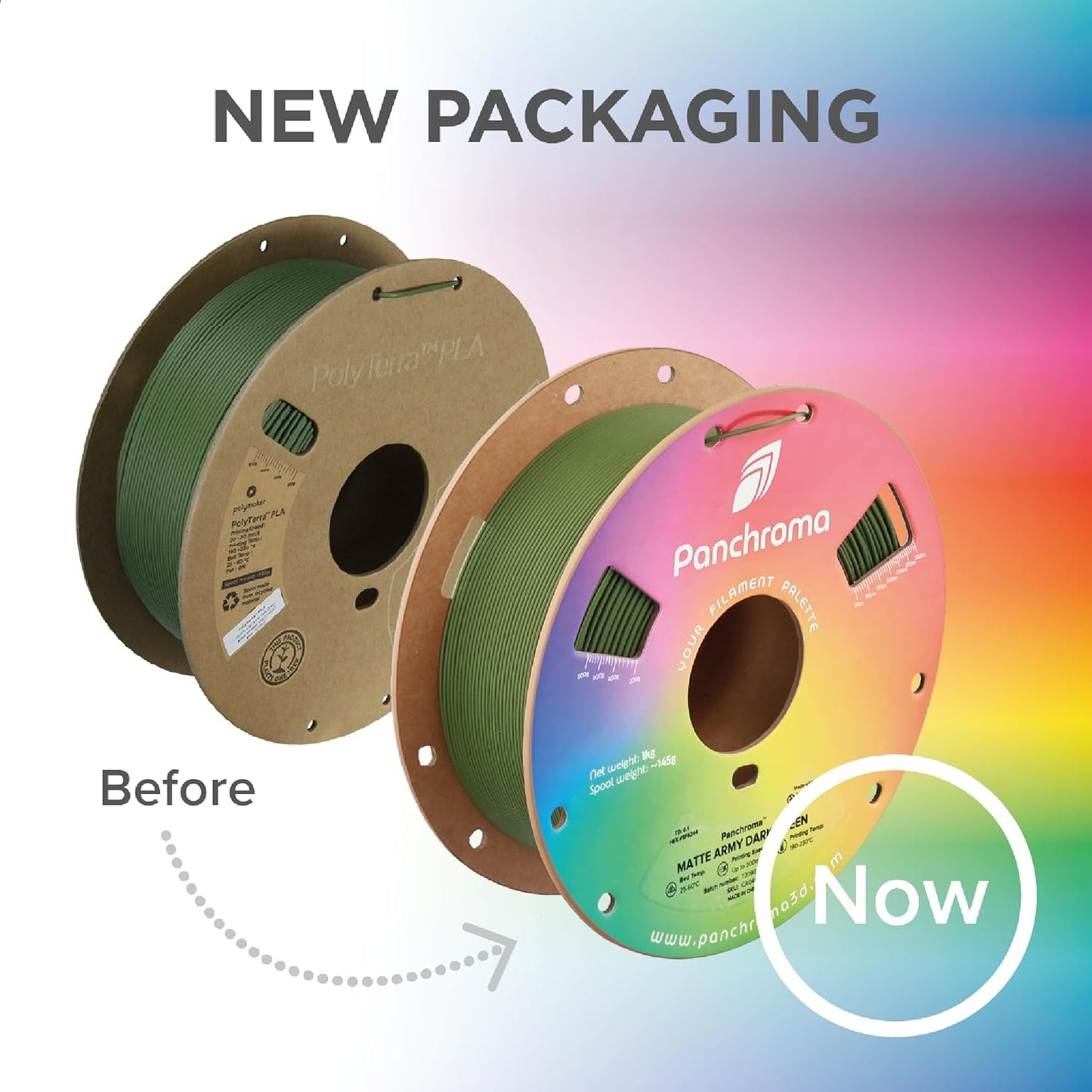 Polymaker Panchroma Mattes PLA Filament, Holzkohlschwarz 1.75mm 1kg 3D-Druck Filament, Früher Polyterra Matt, Passend für die meisten FDM 3D-Drucker, 1kg Spule (2.2lbs)