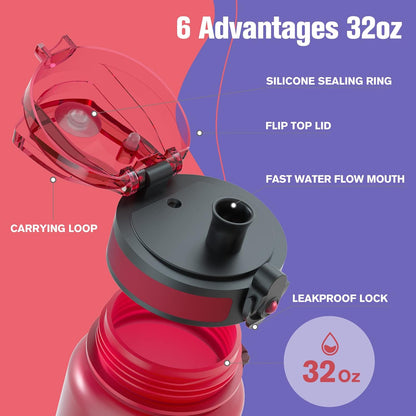Sahara Sailor Trinkflasche, 950ml Motivations-Sportflasche mit Zeitmarkierung – Trinkzeiten – Tritan, BPA-frei, weite Öffnung auslaufsicher, Fast-Flow-Technologie mit Reinigungsbürste (1 Flasche)