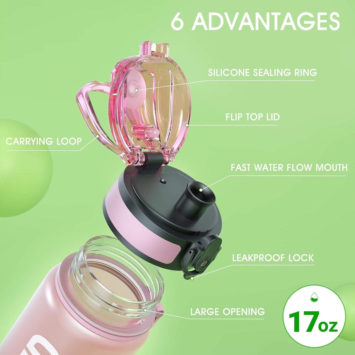 Sahara Sailor Trinkflasche, 950ml Motivations-Sportflasche mit Zeitmarkierung – Trinkzeiten – Tritan, BPA-frei, weite Öffnung auslaufsicher, Fast-Flow-Technologie mit Reinigungsbürste (1 Flasche)