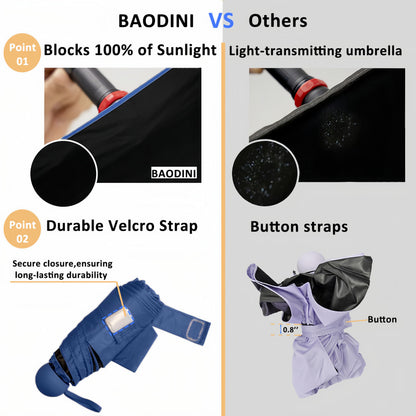 BAODINI Reiseutensilien Mini-Regenschirm für die Handtasche mit Etui Klein Kompakt UV-Sonnenschutz Leicht Winzig Tasche Manuelles Öffnen und Schließen Regenschirm für Damen, Kinder und Herren Passt in Handtasche Rucksack
