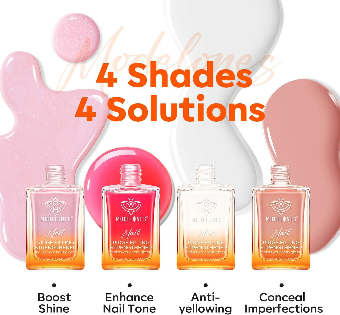Modelones Nagelprimer, 2PCS Professioneller Naturnagel Prep Dehydrate & Bond Primer, Überlegene Haftung für Gel-Nagellack 15ml