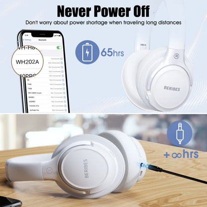 Auriculares Bluetooth BERIBES de diadema, 65H de reproducción y 6 modos de ecualización Auriculares inalámbricos con micrófono, auriculares plegables ligeros HiFi estéreo, graves profundos para oficina en casa, teléfono móvil, PC, etc.