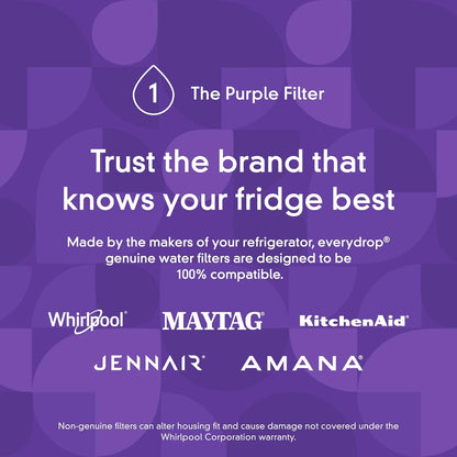 Clean Drinking Water, Every Time: The everydrop by Whirlpool Ice and Water Refrigerator Filter