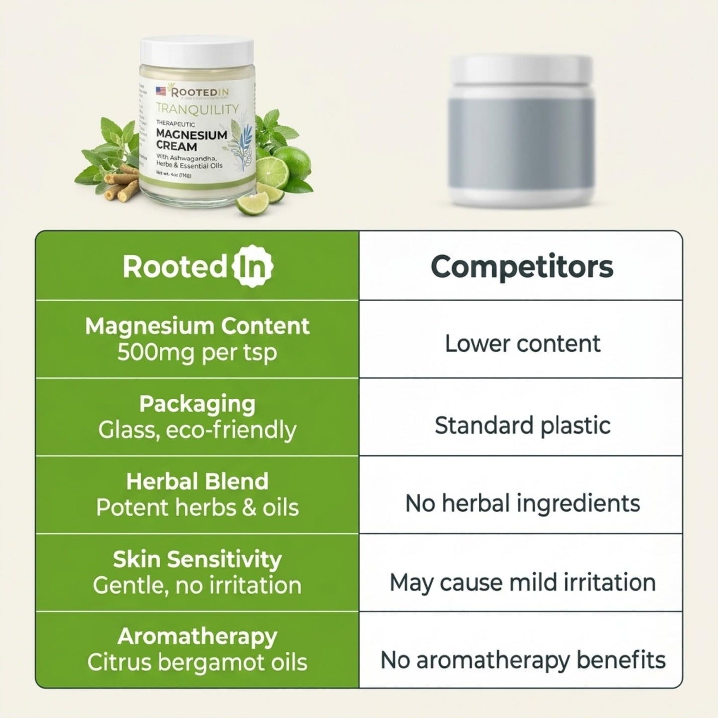 Rooted In Relief Magnesium Cream – 500mg Magnesium Chloride per Teaspoon – Enriched with Arnica, Comfrey & Botanical Blend – Targeted Muscle Support & Topical Relaxation – 4 oz Glass Jar