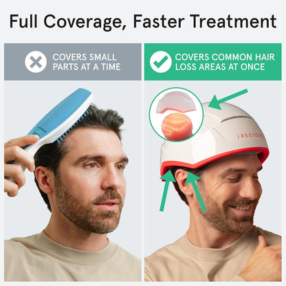iRestore Root Revival Duo: Hair Growth Supplement and Laser Red Light Therapy for Hair Growth Device