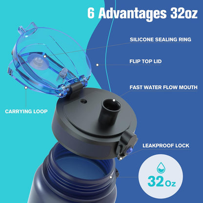 Sahara Sailor Trinkflasche, 950ml Motivations-Sportflasche mit Zeitmarkierung – Trinkzeiten – Tritan, BPA-frei, weite Öffnung auslaufsicher, Fast-Flow-Technologie mit Reinigungsbürste (1 Flasche)