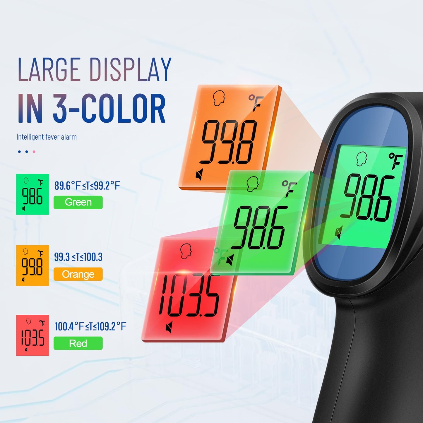 Forehead Thermometer for Adults and Kids, Digital Baby Thermometer with Fever Alarm, Fast Accurate Results, Home Medical & Nurse Essentials