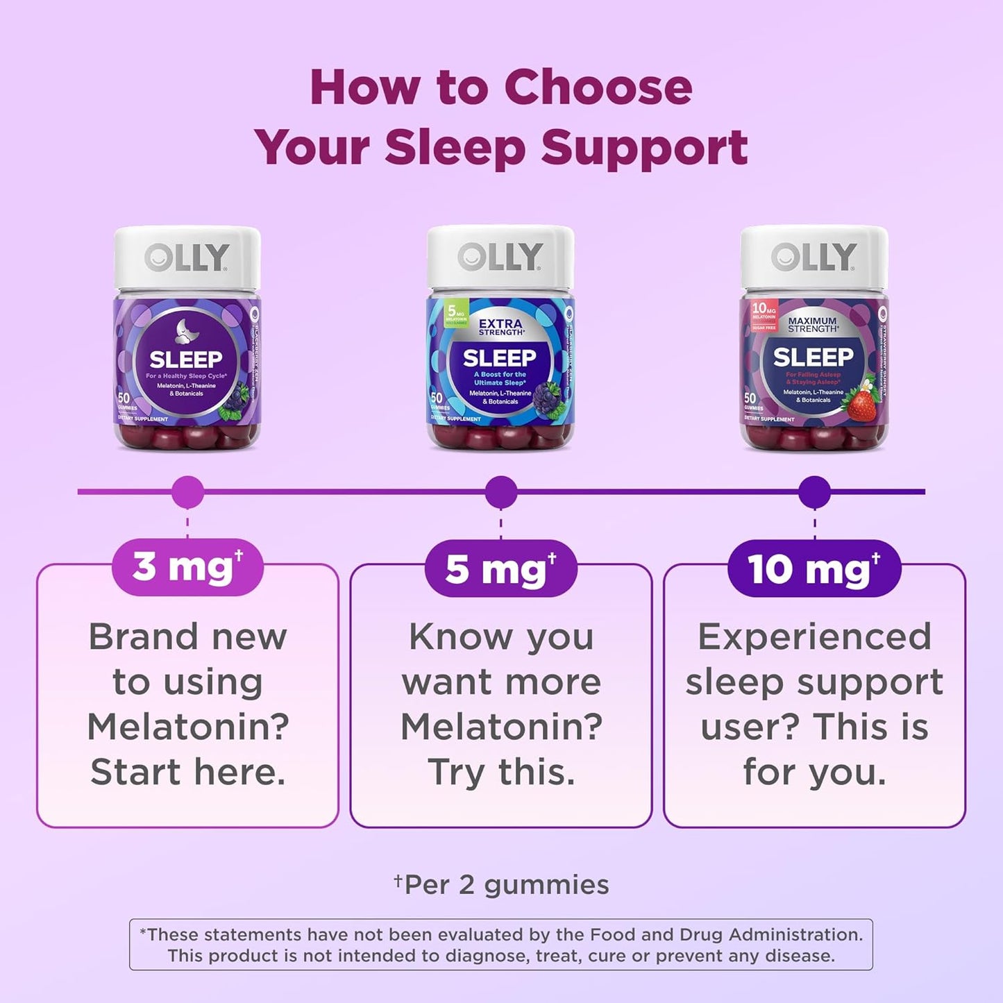 OLLY Sleep Gummy, 3mg Melatonin, L-Theanine, Chamomile, Lemon Balm, Sleep Aid, BlackBerry, 90 Count (Pack of 12)