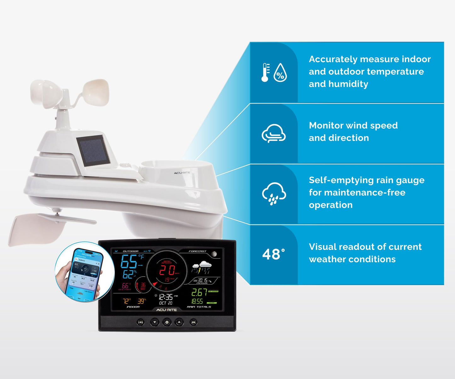 AcuRite Iris (5-in-1) Home Weather Station with Wi-Fi Connection to Weather Underground with Temperature, Humidity, Wind Speed/Direction, and Rainfall (01540M) , Black