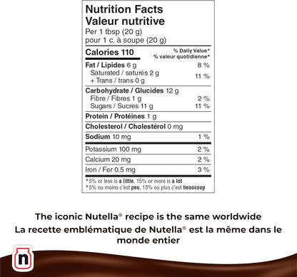 NUTELLA Hazelnut Spread with Cocoa for Breakfast; Bulk 1 Kilogram Jar (Pack of 2)