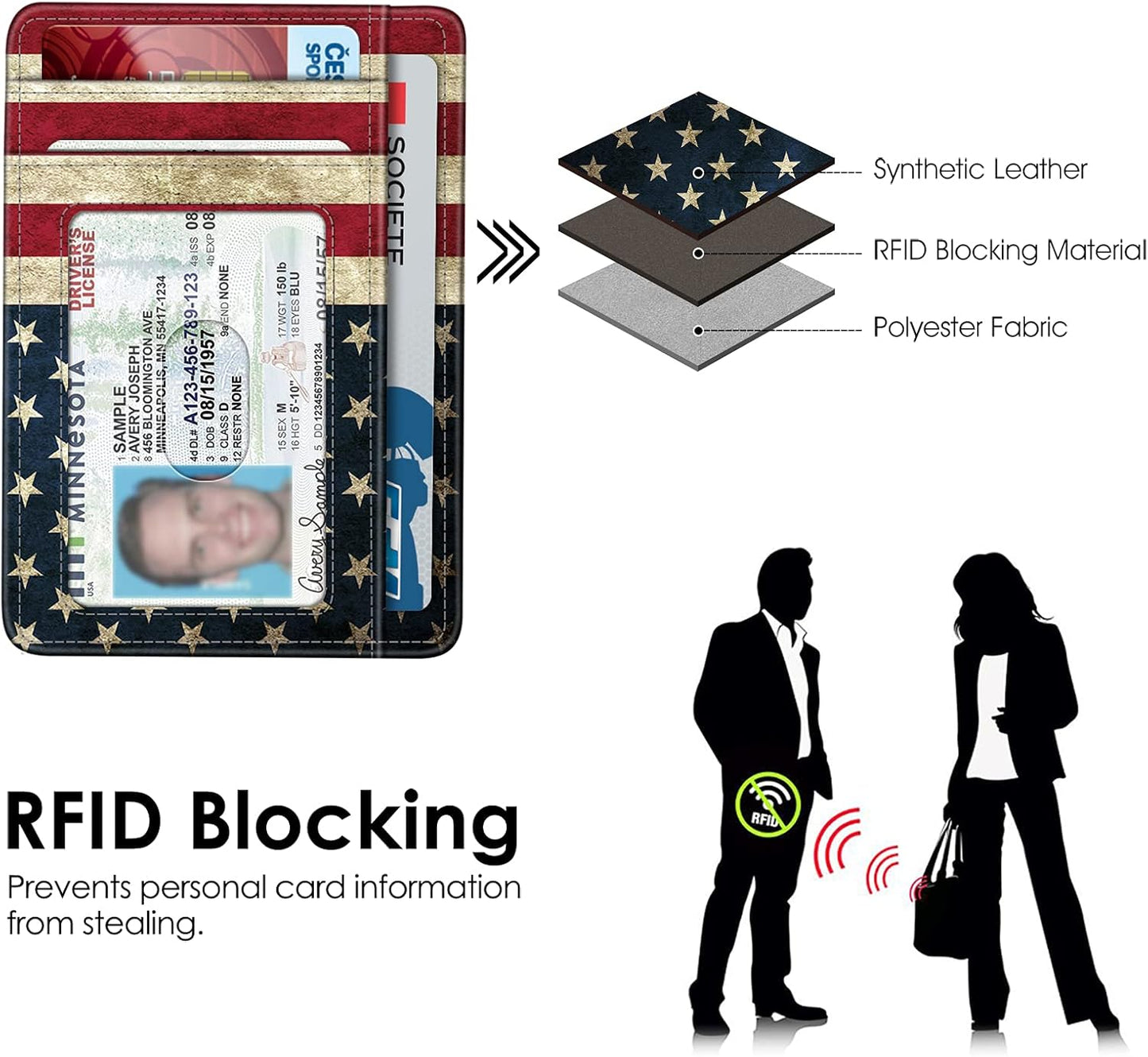 Fintie Schlankes, minimalistisches Fronttaschen-Portemonnaie, RFID-blockierendes Kreditkartenetui, Kartenhüllen mit Ausweisfenster für Herren und Damen