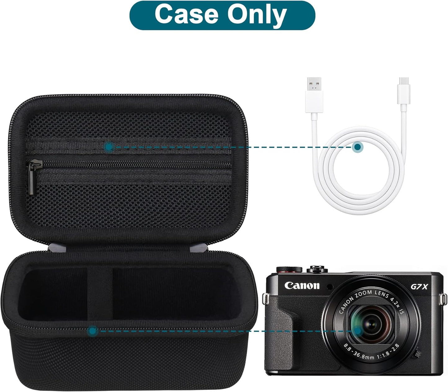 Protect Your Canon PowerShot G7 X Mark III with a Durable Camera Case