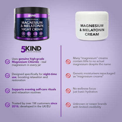 5Kind Melatonin & Magnesium Sleep Cream 3.4 fl oz - Magnesium Lotion for Sleep - Relaxing Lavender & Chamomile Magnesium Cream for Sleep - Infused with Lavender Essential Oils - Natural Sleep Aid