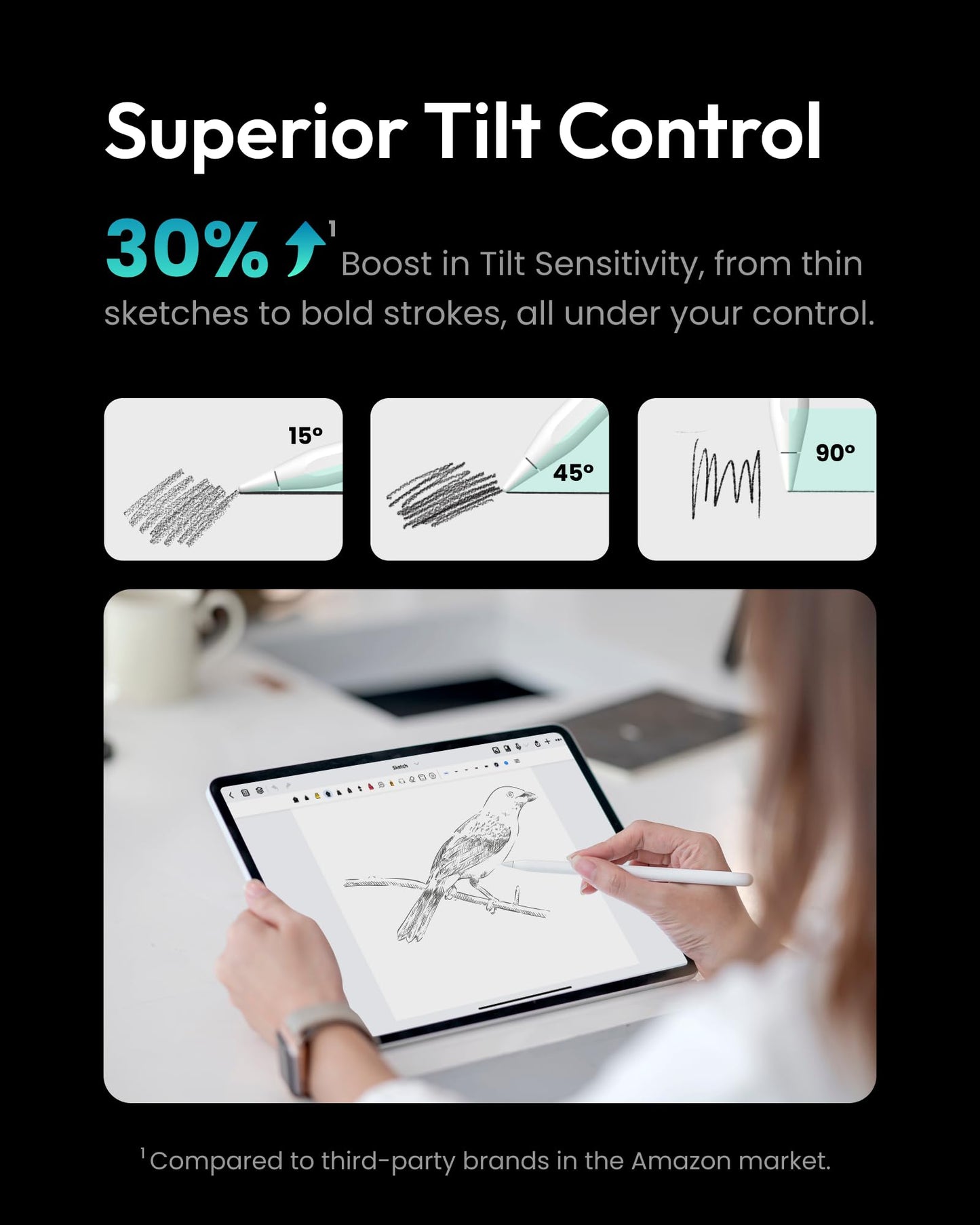 Metapen A8 iPad-Bleistift für Apple iPad 2018-2025, 4 Min. Schnellladung, magnetischer Stylus-Stift für iPad 11/10/9/8/7/6. Generation, iPad-Zubehör für Pro 12.9/11/13-Zoll M4, Air 3/4/5/M2/M3, Mini 5/6. Generation