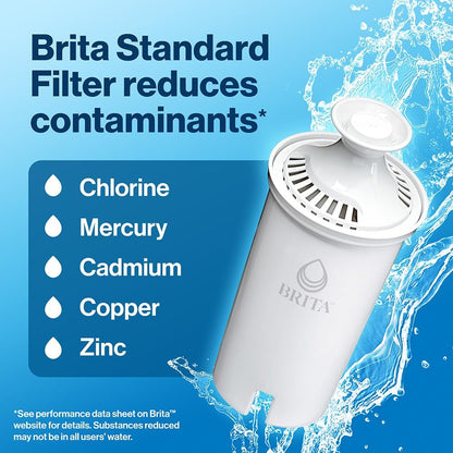 Brita Standard Replacement Filter, Reduces Contaminants while keeping healthy minerals, Certified by WQA to reduce Chlorine for improved taste, Made without BPA, Replace after 151 litres, 3 Count