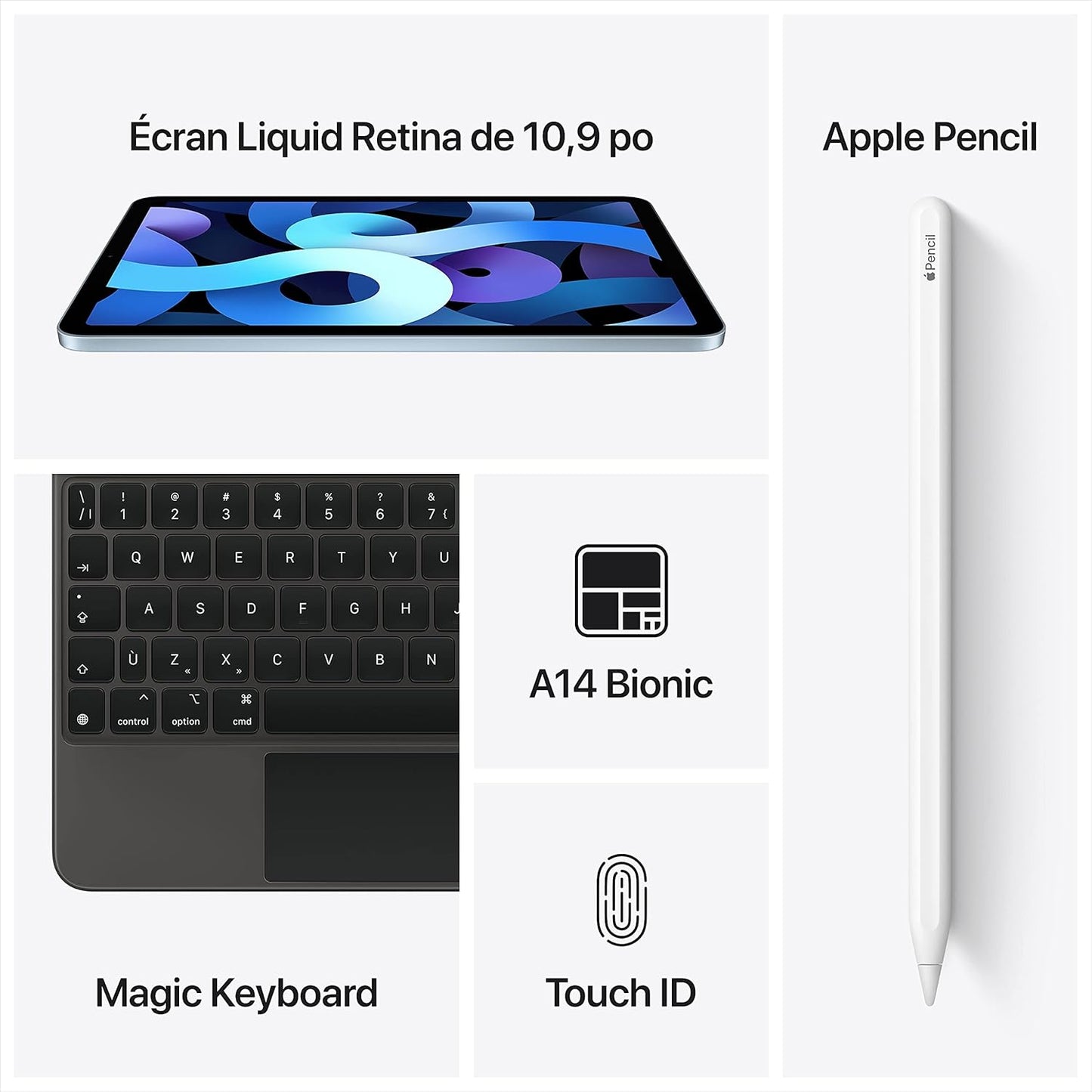 Apple 2020 iPad Air (10.9-inch, Wi-Fi, 64GB) - Sky Blue (Renewed)