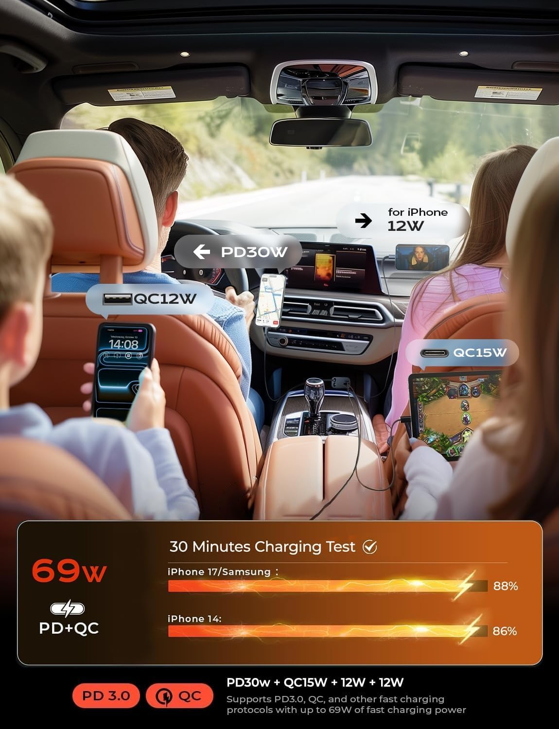 LISEN 69W Retractable Car Charger USB C Fast Charger Adapter for iPhone 17 Pro Max, Car Accessories for Valentines Day Gifts for Men Women Birthday Gifts for Him, RV Camping Essentials Stuff Gadgets