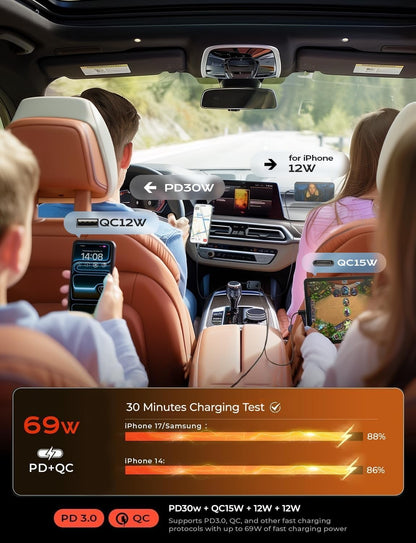 LISEN 69W Retractable Car Charger USB C Fast Charger Adapter for iPhone 17 Pro Max, Car Accessories for Valentines Day Gifts for Men Women Birthday Gifts for Him, RV Camping Essentials Stuff Gadgets