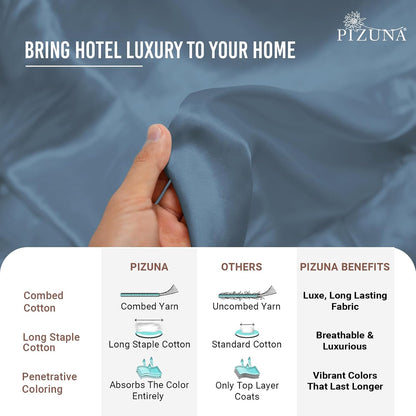 Pizuna Cotton Envelope Pillowcase King Size Dusty Blue 2 PC Review