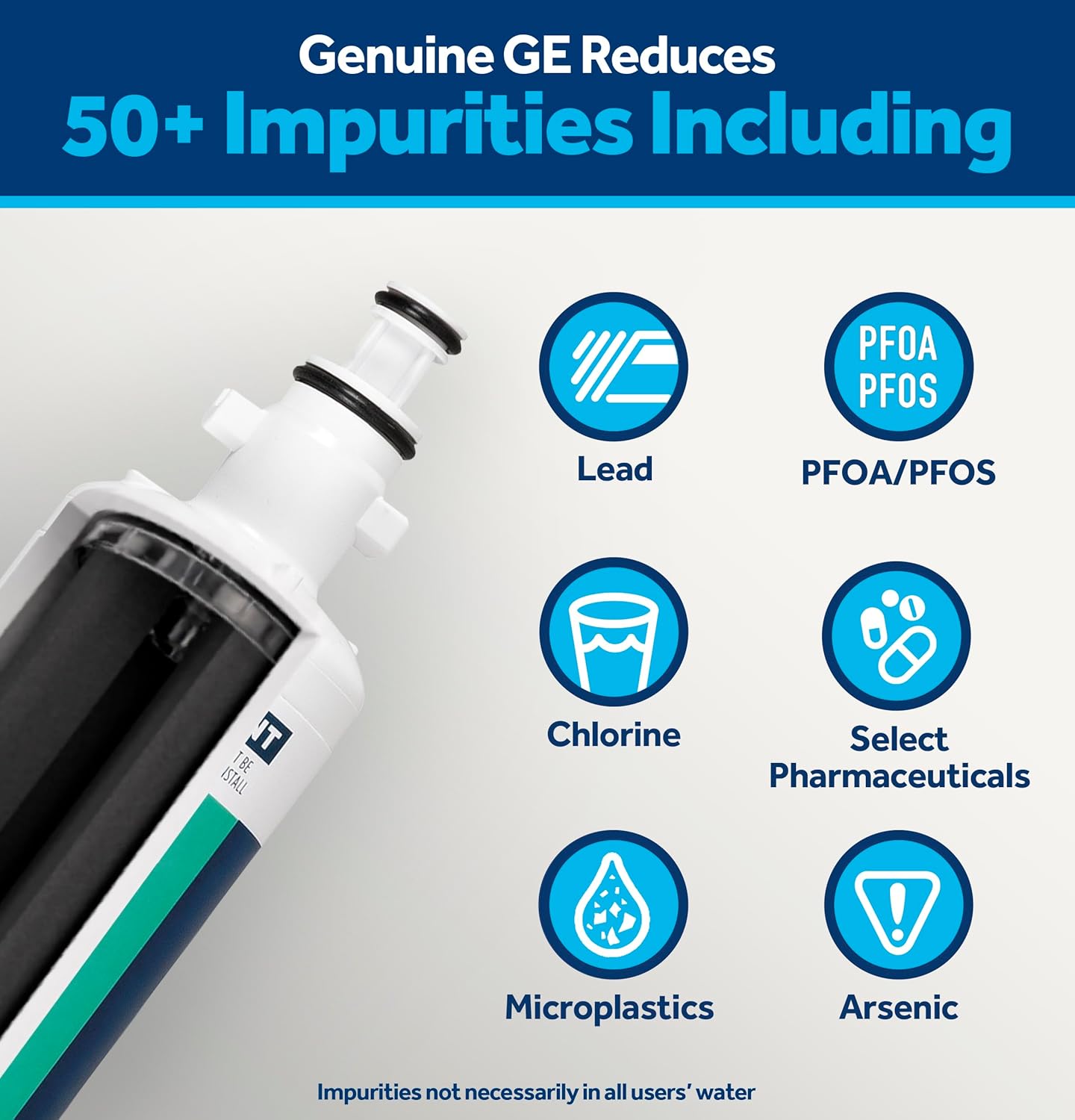GE RPWFE Refrigerator Water Filter: A Genuine Solution for Cleaner Drinking Water