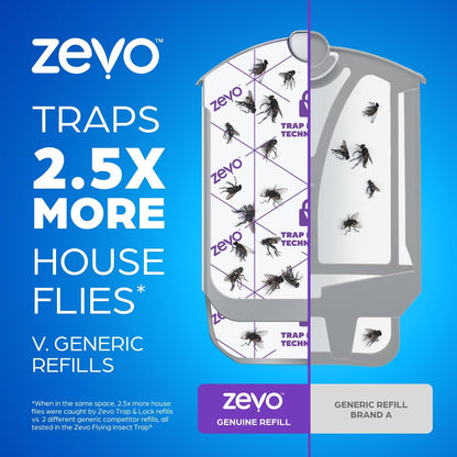 Zevo Flying Insect Trap Refill Cartridges: A Game-Changer for Pesky Flies