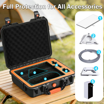 IP67 Waterproof Case for Starlink Mini, Hard Carrying Case for Starlink Mini Dish with Precision Cut Foam, Shockproof Travel Bag for Camping, RV, Hiking, Green