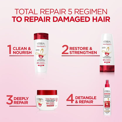 L'Oréal Paris Hair Expertise Total Repair 5 Shampoo für trockenes und strapaziertes Haar, mit Keratin XS Technologie zur Reparatur von Spliss und zur Wiederherstellung der Stärke, 828 ml (Verpackung kann variieren)