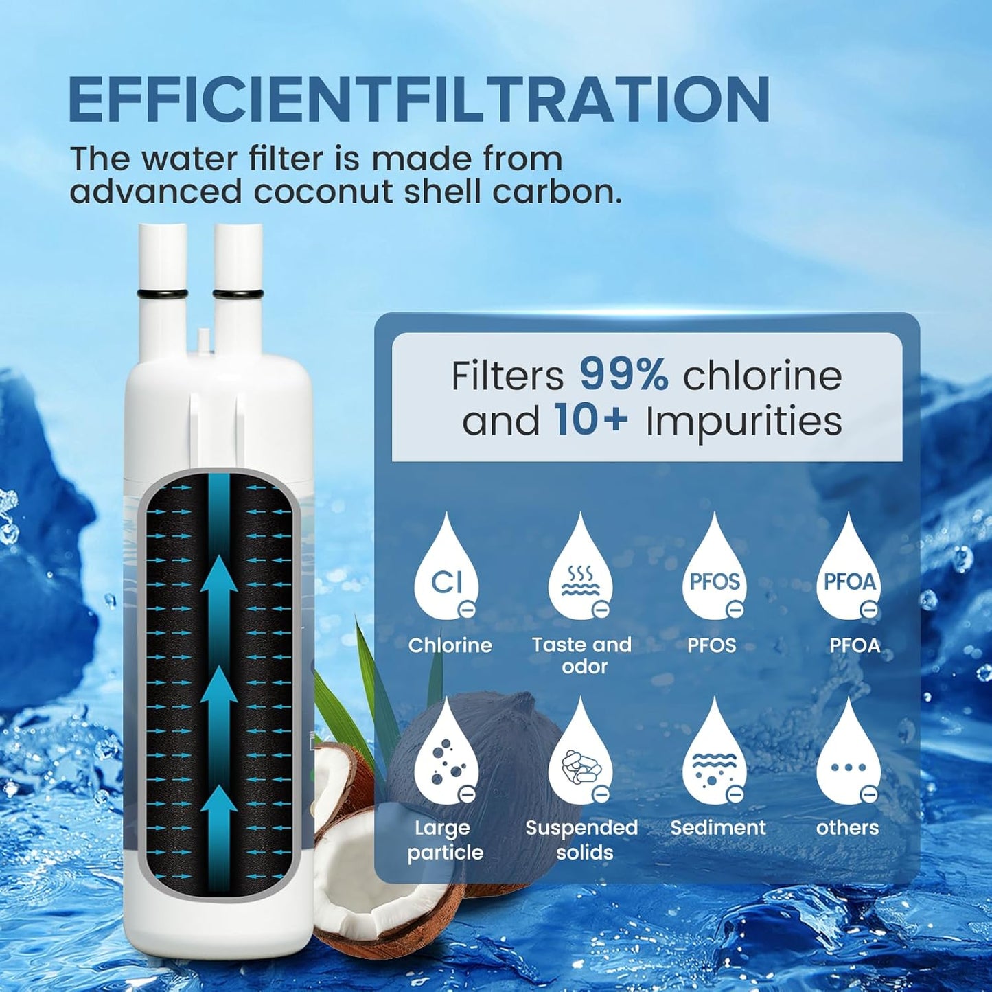 HMASAV W10295370A Water Filter Replacement: A Worthy Alternative?