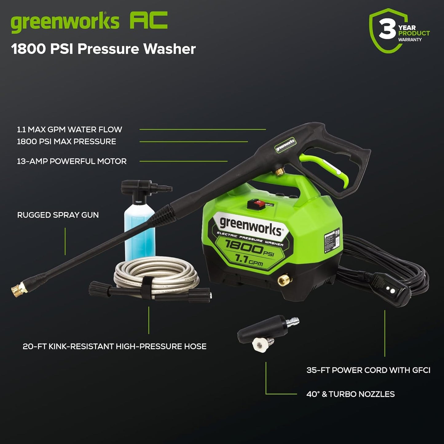 Greenworks 1800 PSI Electric Pressure Washer Review