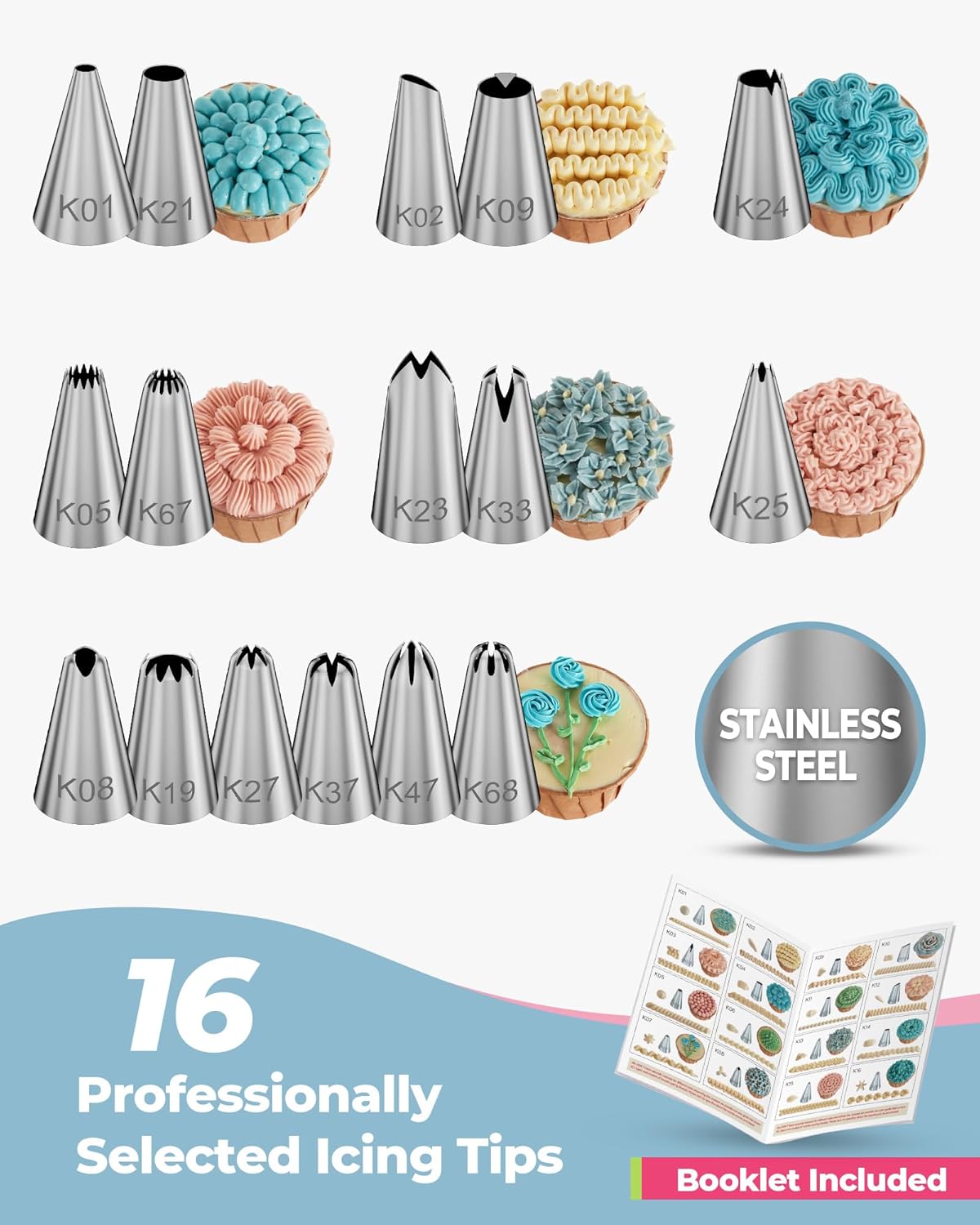Kootek Cake Decorating Kit: A Game-Changer for Bakers