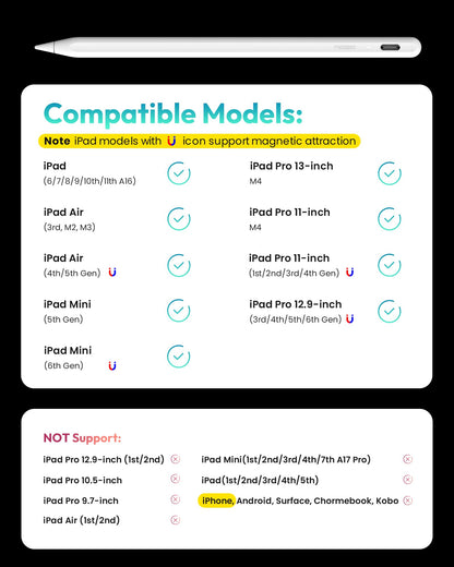 Metapen A8 iPad-Bleistift für Apple iPad 2018-2025, 4 Min. Schnellladung, magnetischer Stylus-Stift für iPad 11/10/9/8/7/6. Generation, iPad-Zubehör für Pro 12.9/11/13-Zoll M4, Air 3/4/5/M2/M3, Mini 5/6. Generation