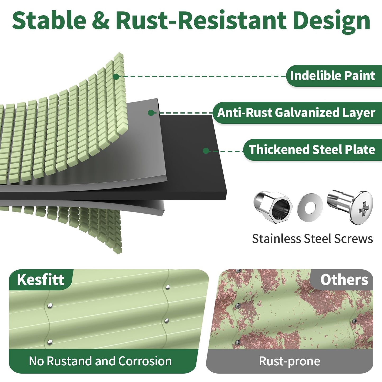Kesfitt Raised Garden Bed, 5x2x1 FT Galvanized Steel Metal Raised Garden Bed, Oval Open-Bottom Design, 12-Inch Deep for Outdoor Vegetable & Herb Gardening, Fruit Green