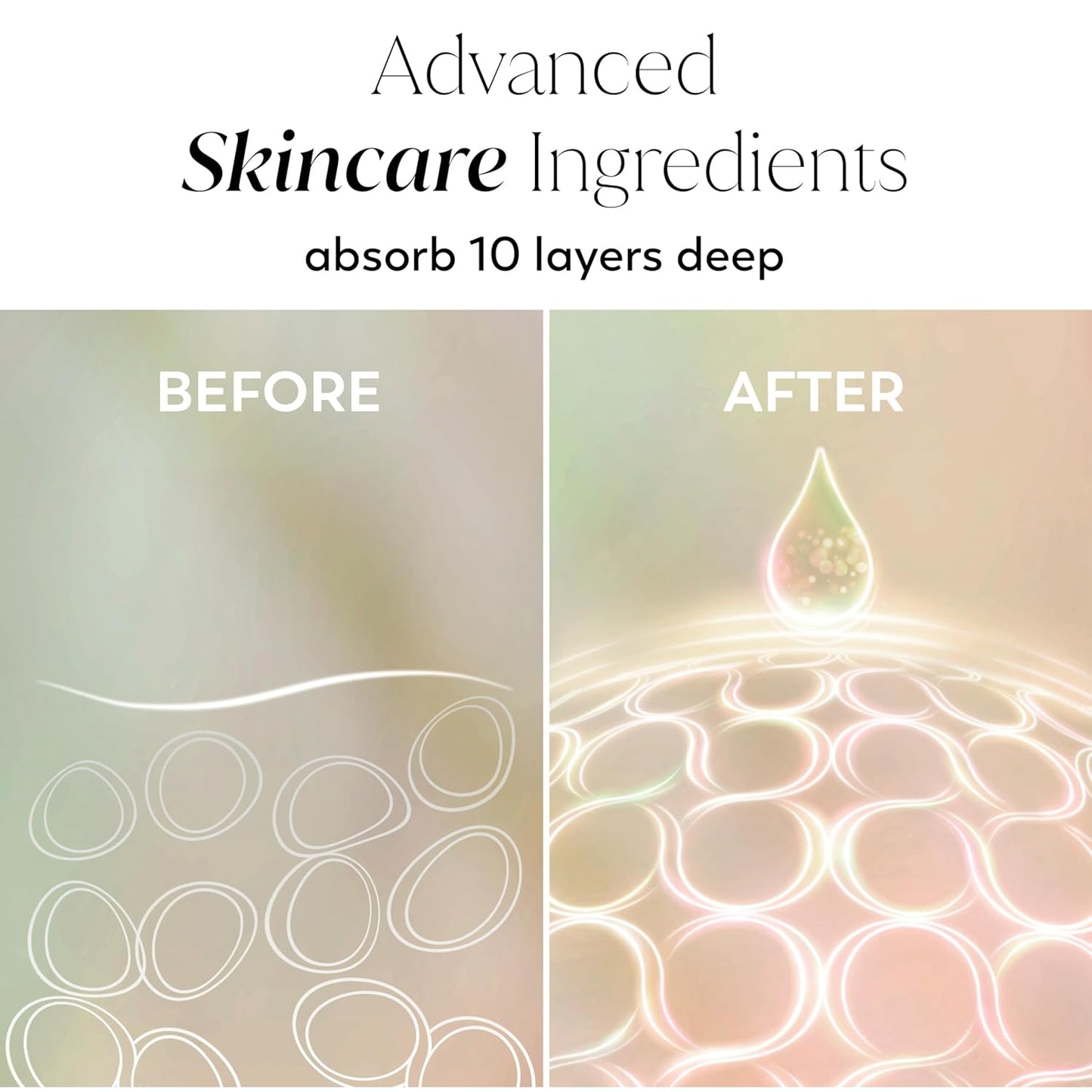 Olay Body Lotion for Women: A Game-Changer for Firmer, More Radiant Skin