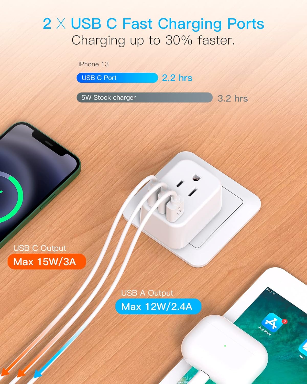 European Travel Plug Adapter: A Game-Changer for International Travelers