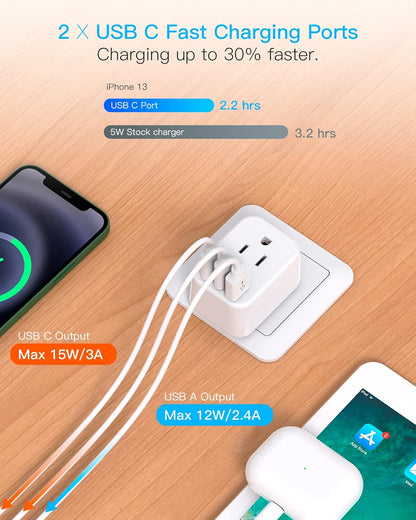 European Travel Plug Adapter: A Game-Changer for International Travelers